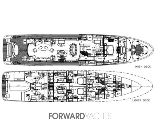 layout 2