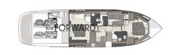 Layout 2