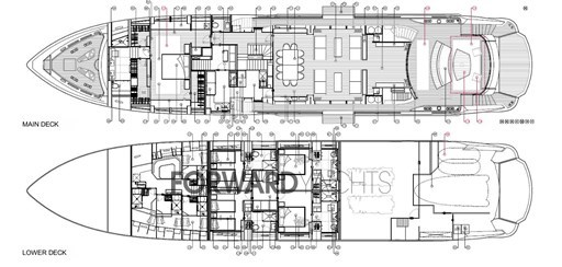 Layout