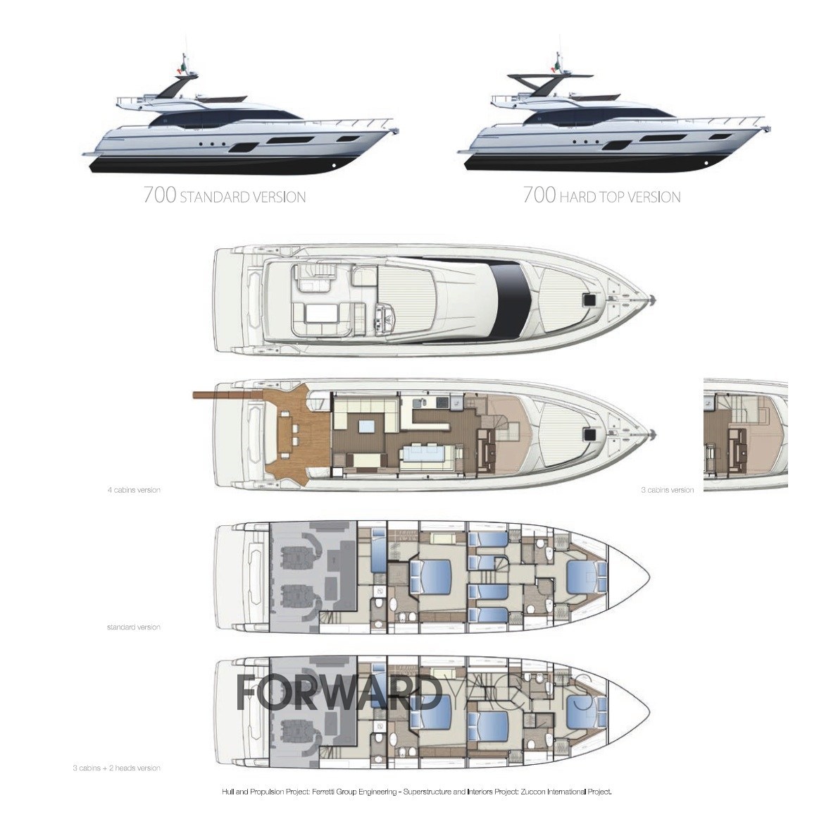 Ferretti_Yacht_700_Layout