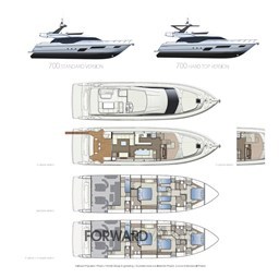Ferretti_Yacht_700_Layout