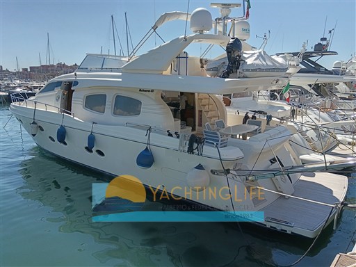 Posillipo-rizzardi Technema 65