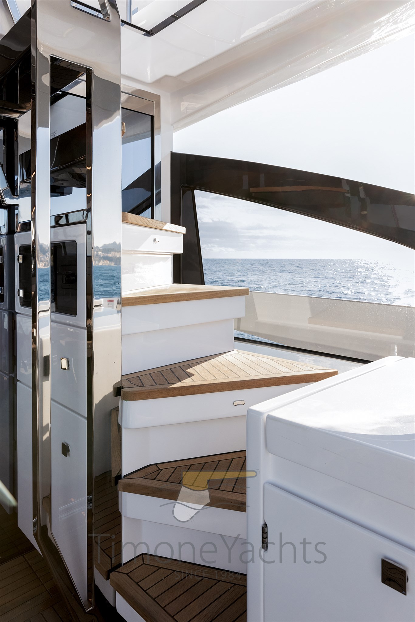 Azimut S7 Scale