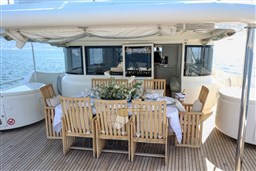 yacht-ziacanaia-esterni-sea__sea_charter-16.jpg