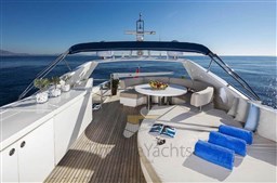 Posillipo-Rizzardi TECHNEMA 85 - Fly