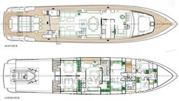 Permare AMER 94 (2017) Timone Yachts