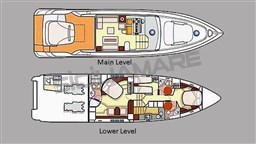 Layout-Azimut 68S