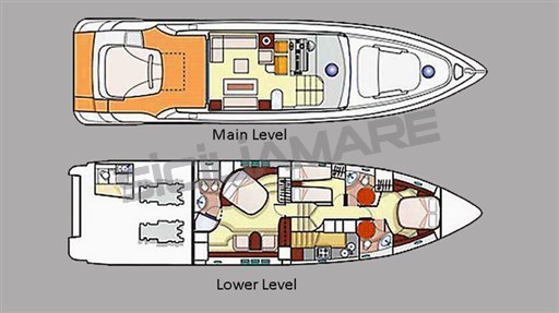 Layout-Azimut 68S