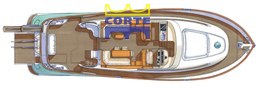 layout salone