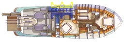 layout cabine