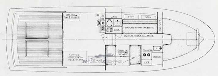 layout interno