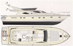 FERRETTI_620_2
